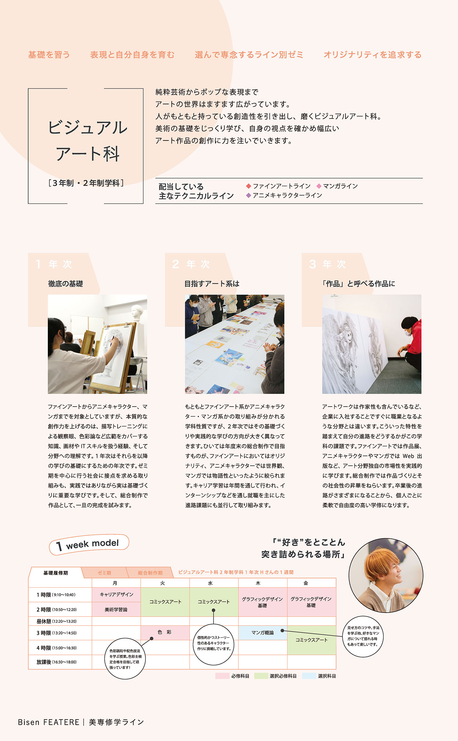 ビジュアルアート科2年制・3年制学科の紹介