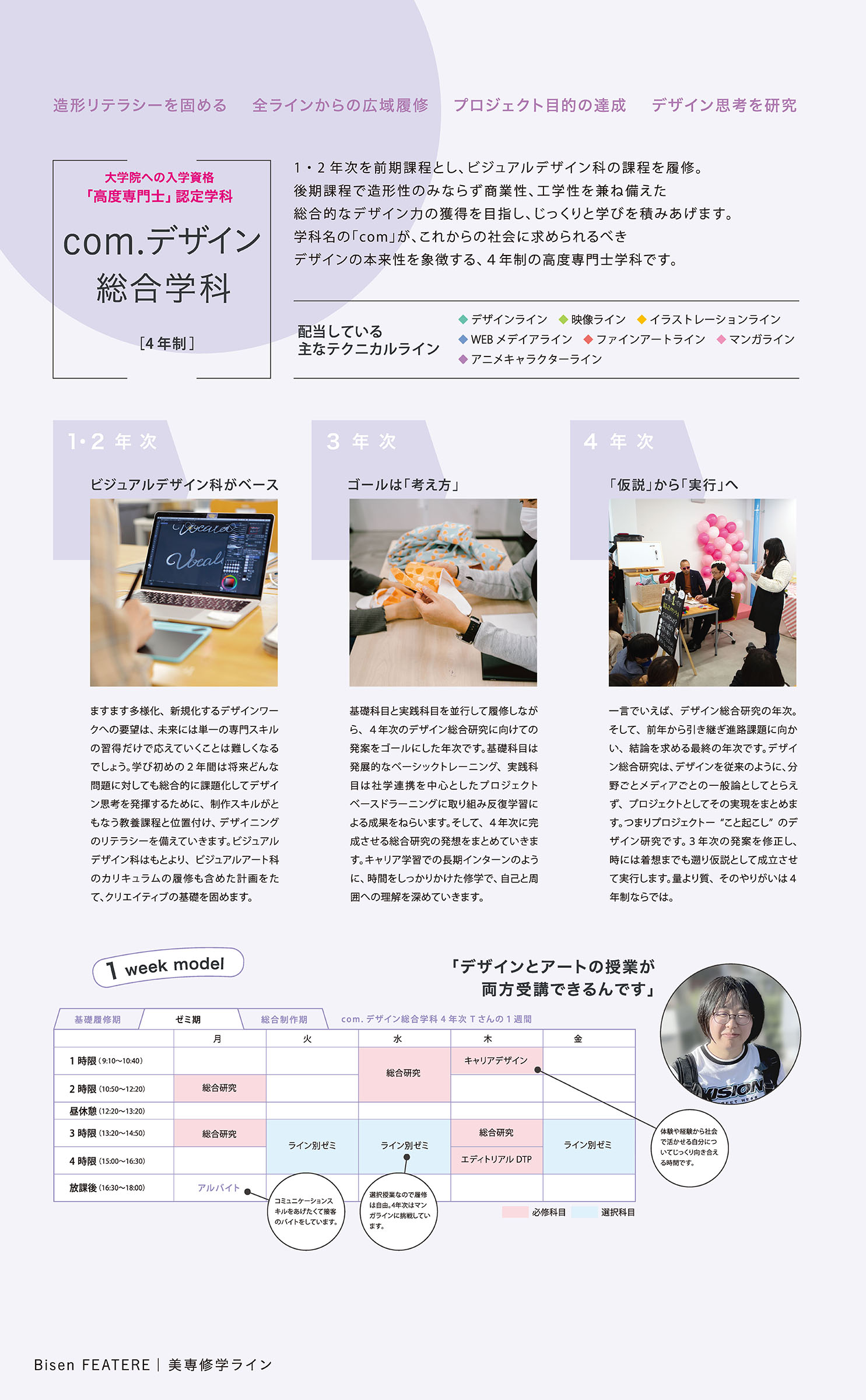 com.デザイン総合学科の紹介