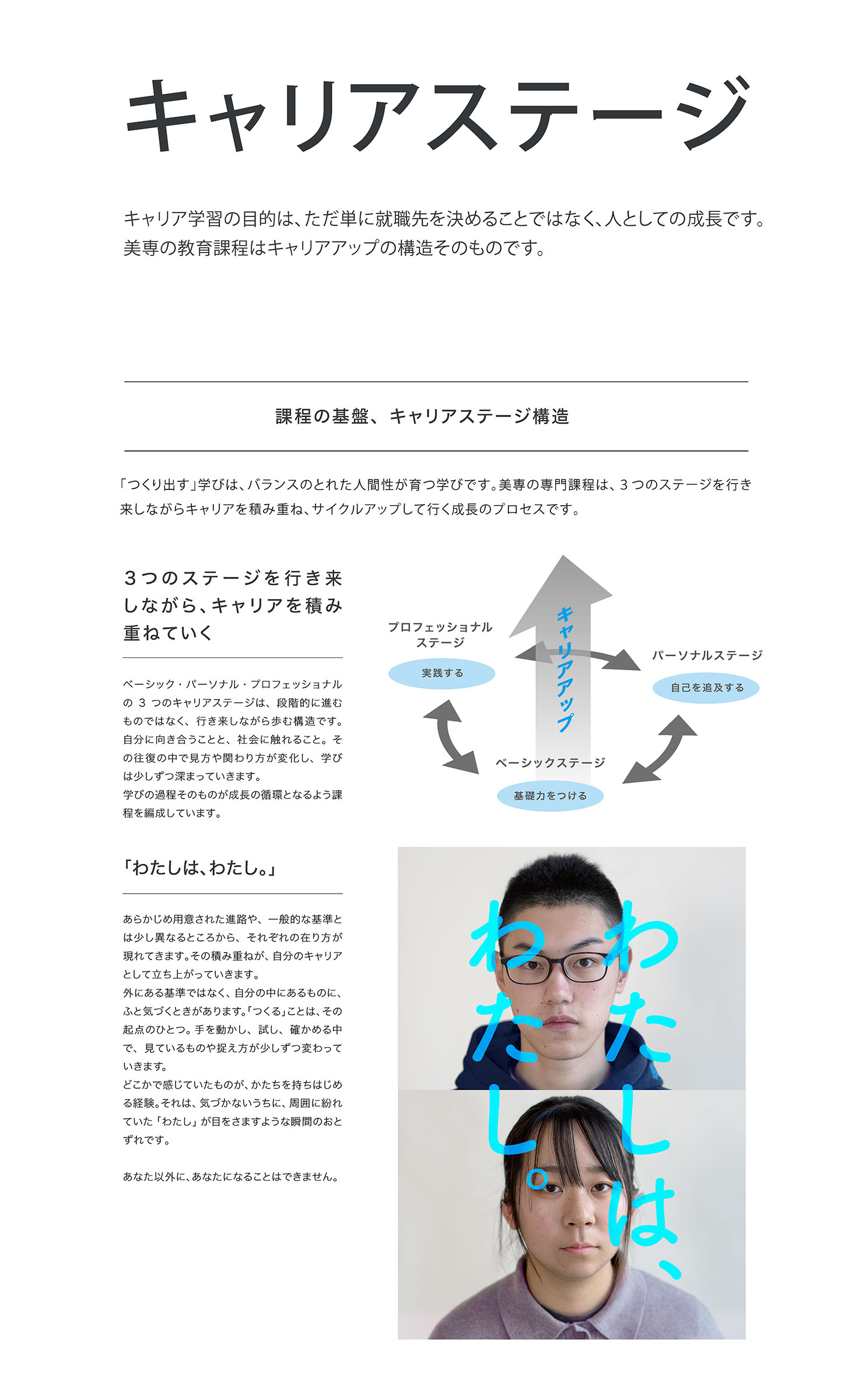 美専修学ラインでの「キャリアステージ」個の尊重を表わす「わたしは、わたし。」のビジュアル
